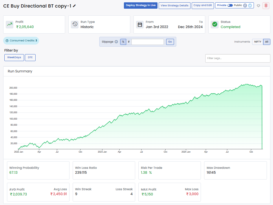QuantMan Backtest Report