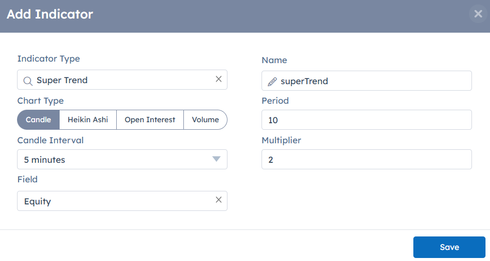 Super Trend Indicator Inside QuantMan