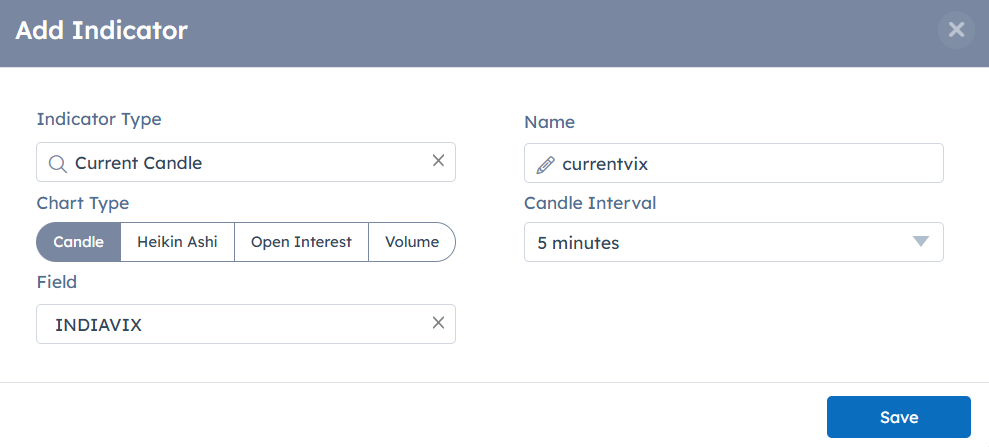 India VIX Inside QuantMan