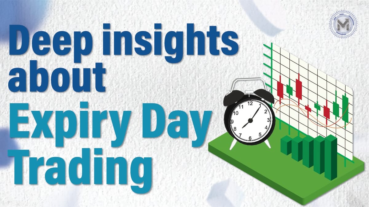 Deep insights about Expiry Day Trading - Gamma Explained